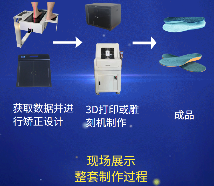 1762150906758949.png 整套解决方案.png